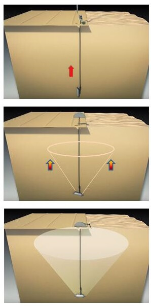 Anchor mat for helipad mat