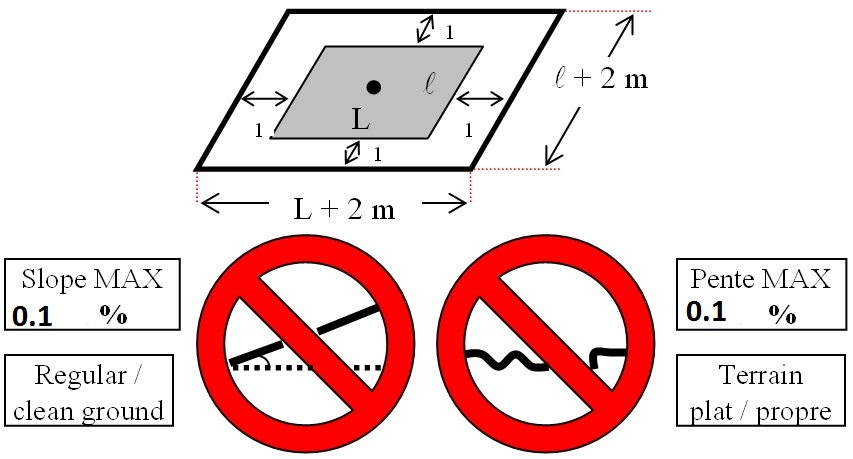 Réservoir souple figure 2